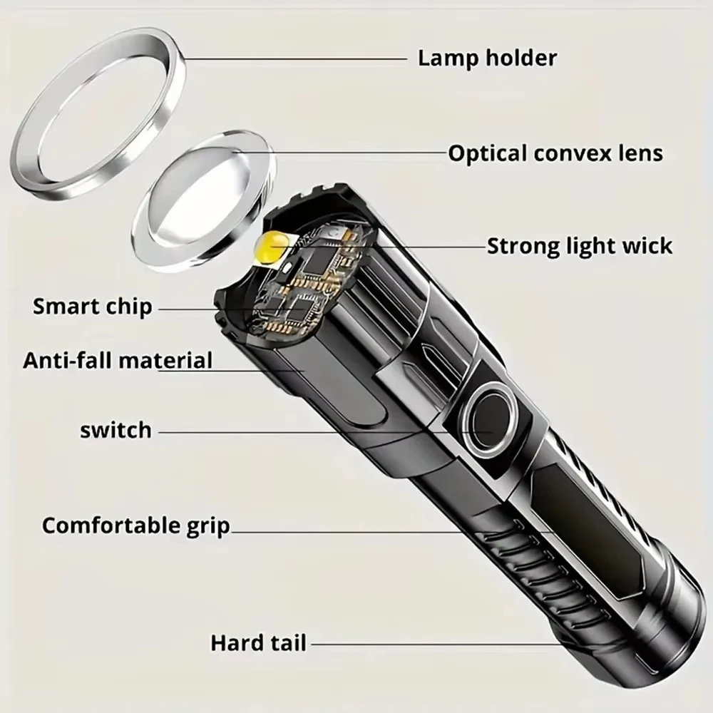 Senter LED Super Terang Senter - Outdoor Adventure Trips ulasan dan harga