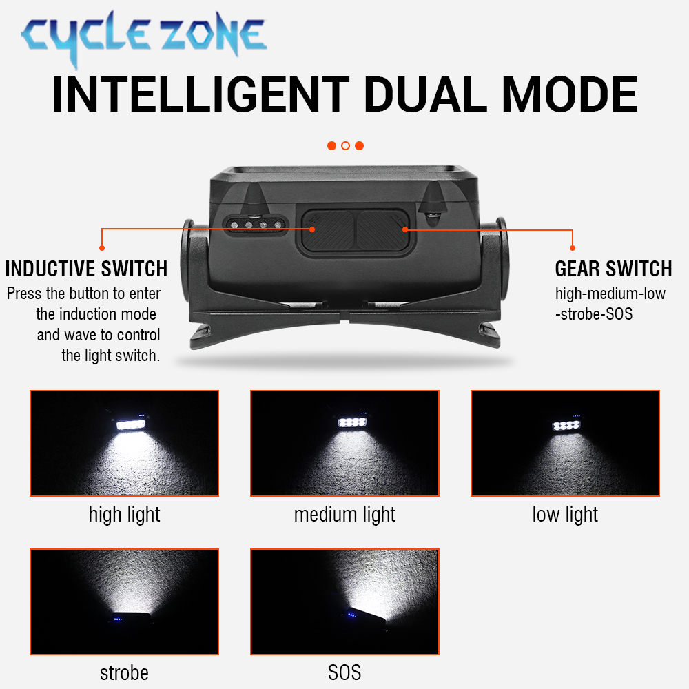 Lampu depan LED 8 